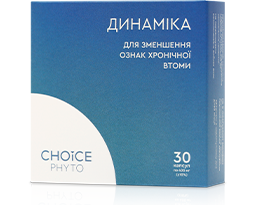 Динаміка